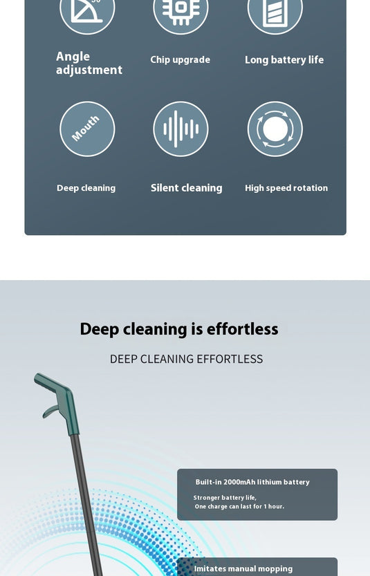 Lazy Wireless Home Sweeping And Mopping All-in-one Machine